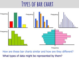 Data collection and types of data
