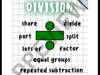 Maths Vocabulary Poster - Division