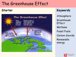 AQA Chapter 9 - Lesson 3 and 4 - The Greenhouse Effect