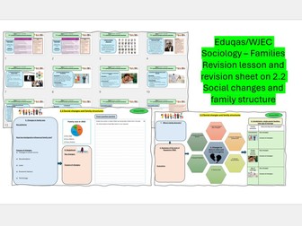 Sociology GCSE WJEC EDUQAS Families revision bundle