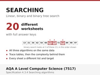 Searching Algorithms: Linear, Binary & Binary Tree | AQA A Level Computer Science 7517 | 20 Workshee