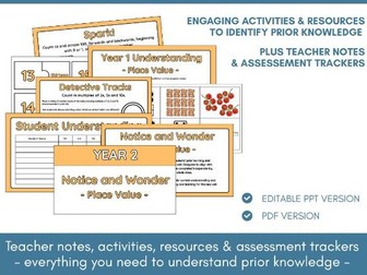 Place Value Pre-Assessment | Notice & Wonder Math Talk | Year 2
