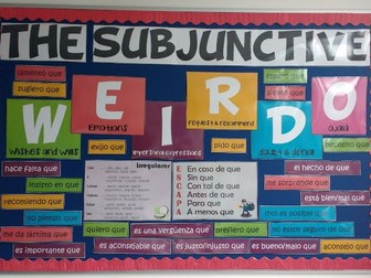 Spanish Subjunctive Display