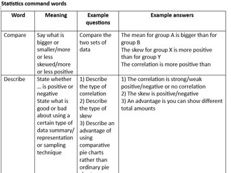 Statistics Command Words