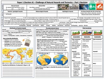 Natural hazards and tectonic hazards revision sheets