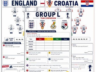 World Cup 2026 Maths – England's Group Data Investigation