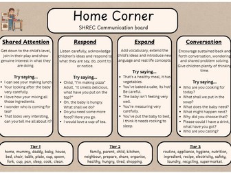 SHREC Boards