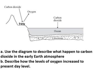 Combined Science Trilogy Paper 2 revision