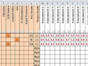 New Grade 1-9 assessment tracker with decimalised converter and progress tracker