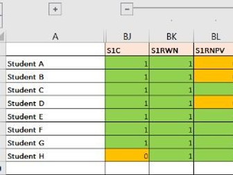 PIVATs 5 Maths (Number) Excel Tracker