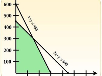 Linear Optimisation and Free Software