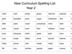 spelling year 2 ks1 new curriculum complete list and