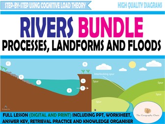 Rivers Bundle: Processes, Landforms and Floods