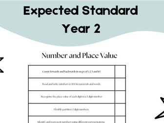 Year 2 End of Year Statement checklist