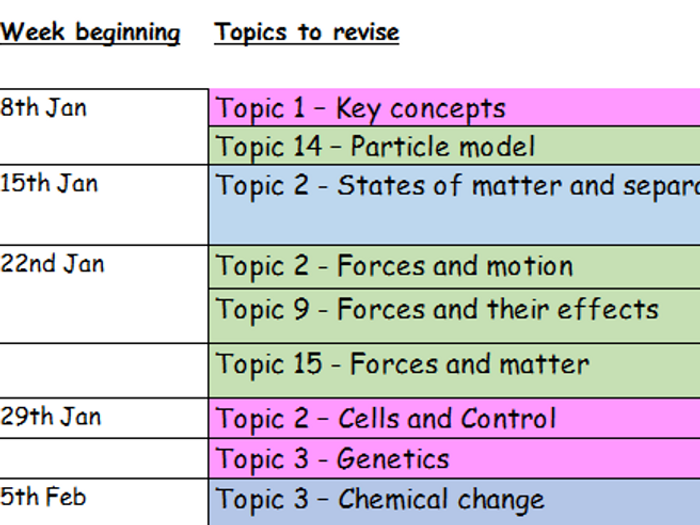 revision timetable gcse