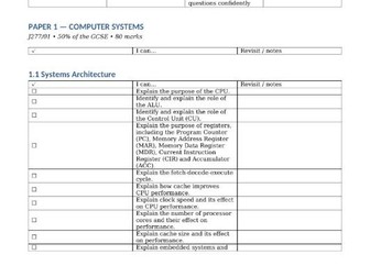 OCR GCSE Computer Science J277 Master Revision Checklist