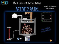 PhET States of Matter: Basics Activity Guide