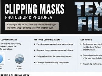 AO2 - KS4/KS5 Graphics and Art students - Clipping Masks in Photoshop and Photopea