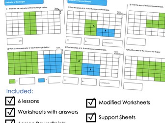 Year 5 Perimeter and Area Complete Unit