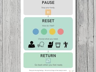 Pause • Reset • Return Poster | EYFS | SEND