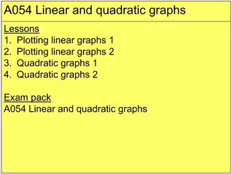 A054 Linear and quadratic graphs