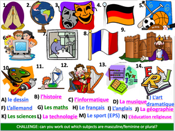 School subjects - opinions - Differentiated lesson