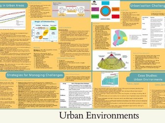 Edexcel IGCSE Geography Urban Environments Knowledge Organiser