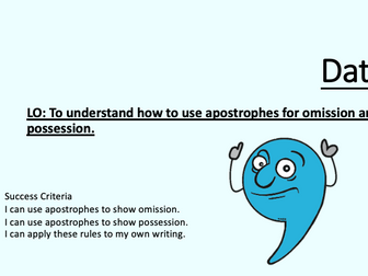 Possessive Apostrophes Powerpoint and Worksheet