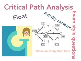 Critical Path Analysis Exam Questions