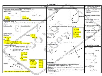 Physics Revision and Summary