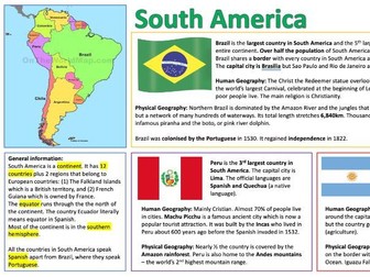 South America Knowledge Organiser