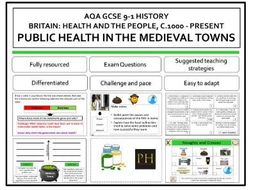 Public Health in Medieval towns