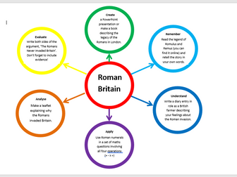 Roman Britain task setter linked to Bloom's Taxonomy of Questions