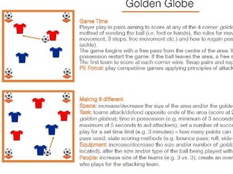 Invasion Games - Teaching Games for Understanding