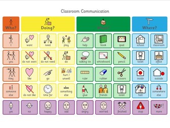 Basic Classroom Communication Mat