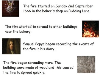 Slides on the events of Great Fire of Lon.