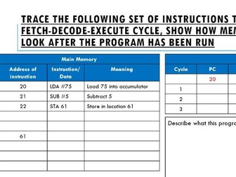 Trace tables & the fetch-decode-execute cycle