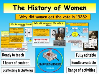 Women Voting Rights 1928