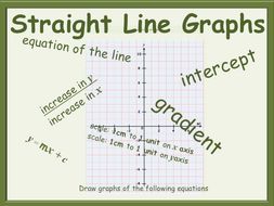 Drawing Straight Line Graphs Worksheets GCSE