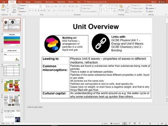 AQA Physics Unit 3 Particle Model of Matter