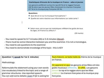 Methodology for A level discussion part in the oral examination ( AQA)