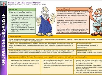 A Level -  Law and Morality - Knowledge Organiser - AQA