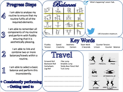 Gymnastic Routine Placemat with Self Assessment