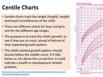 Child Development BTEC Tech Jan 25 Task One (Component One)