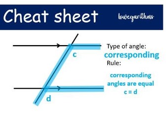 Angles in parallel lines - Cheat sheet