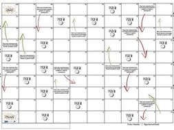 snakes ladders style board game template by pdamiao teaching