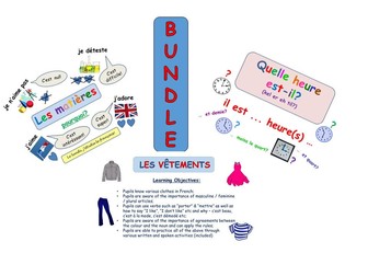 Talking about school and related areas in French - the time, subjects and clothes