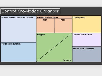 Jekyll & Hyde Context Knowledge Organiser