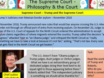 US Supreme Court - Philosophy - Updated 2022.  US Government and Politics