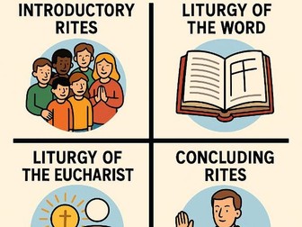 Y7: KS3 CATHOLIC RED: Prophecy and Promise - L10: How is scripture used in Mass? *NEW LESSON*